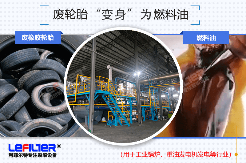 輪胎制取燃料油用什么設(shè)備？廢舊輪胎煉油產(chǎn)物有哪些？