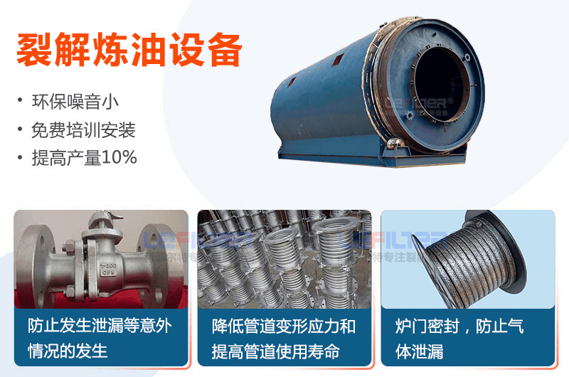 廢輪胎煉油設(shè)備安全嗎？
